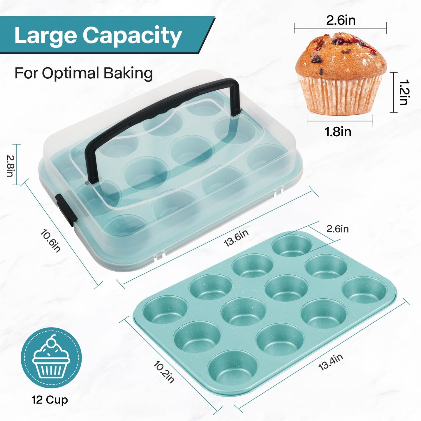 Spmarkt Blue 12-Cup Muffin Pan with Lid, 2-Pack Metal Cupcake Pan with Handle, Portable Blue Muffin Pans Nonstick 12 with Cover Ideal for Easy Carrying, Holiday, Party and Travel