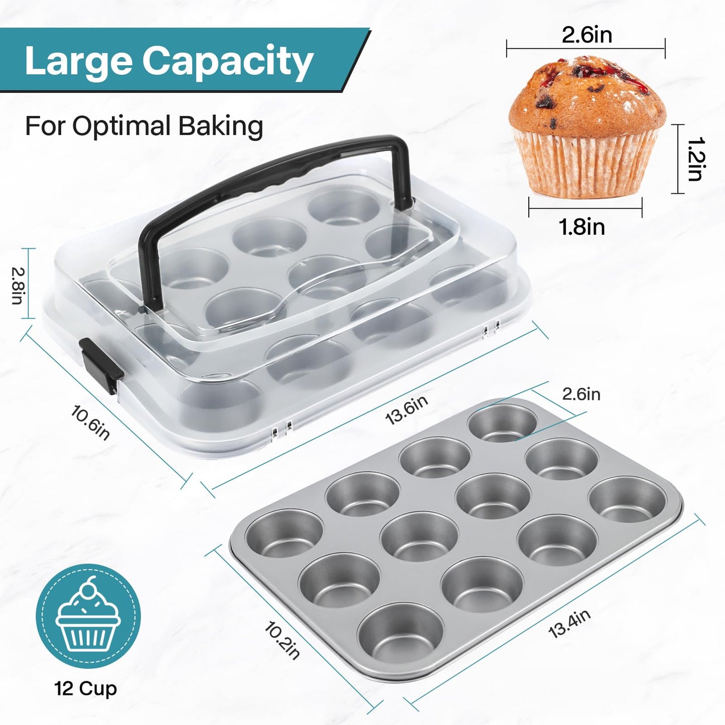 Spmarkt 2-Pack Muffin Pan with Carry Lid, Non-Stick 12-Cup Muffin Tin, Silver Cupcake Pan with Lid and Handle for Transporting, Suitable for Party, Holiday, Gathering etc