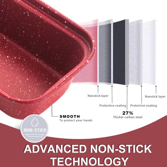 Non-Stick Carbon Steel Mini-Loaf Pans, Bread Pans for Homemade Bread, Loaf Pan for Family Parties(6 Pack)