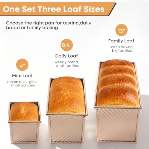 Covered bread pan detail image