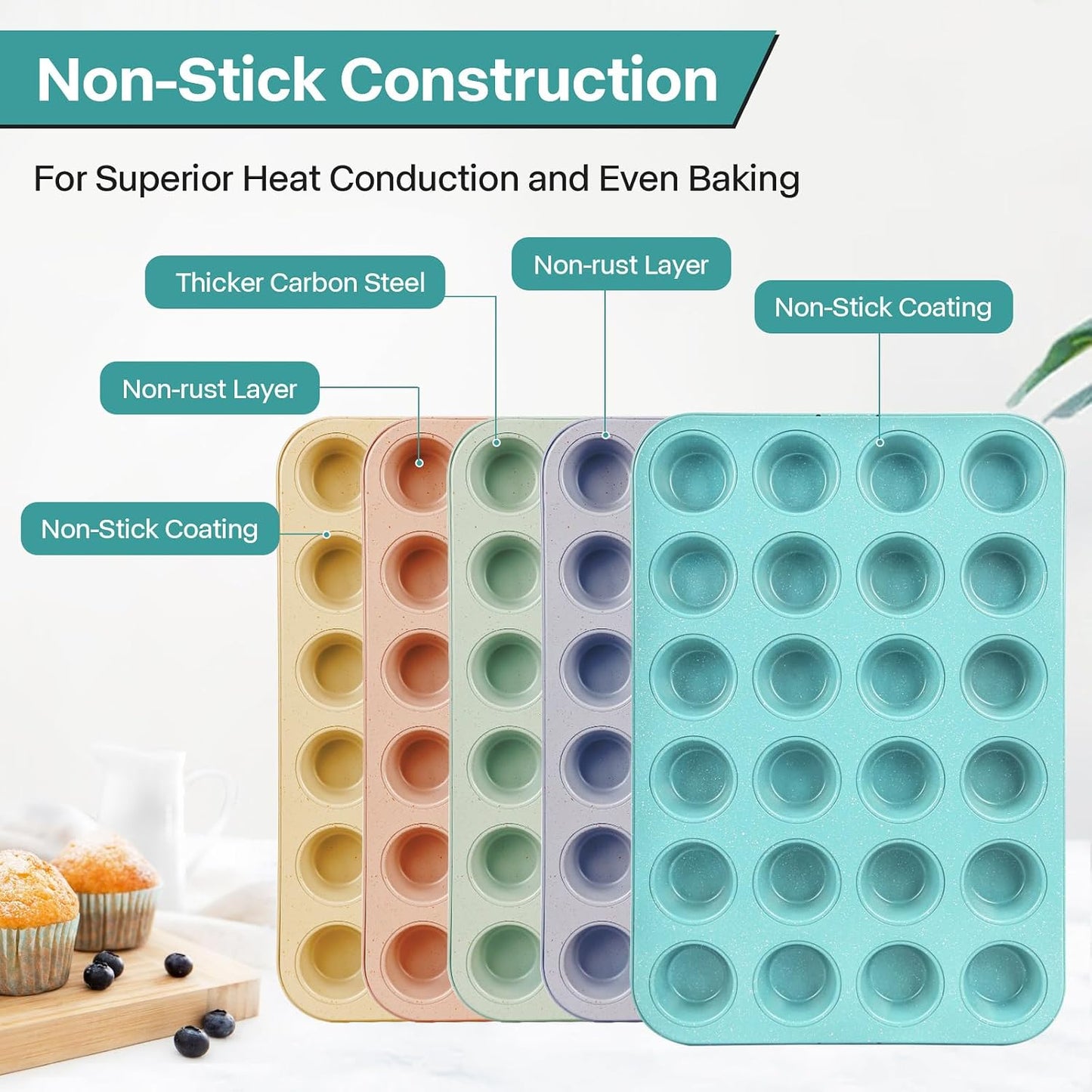 2-Pack Light Blue 24-Cup Mini Muffin Pan image 2