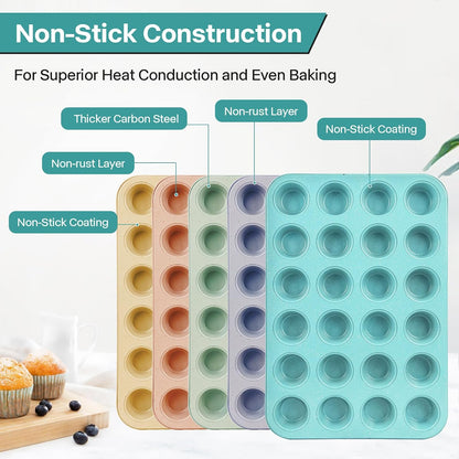 2-Pack Light Blue 24-Cup Mini Muffin Pan image 2
