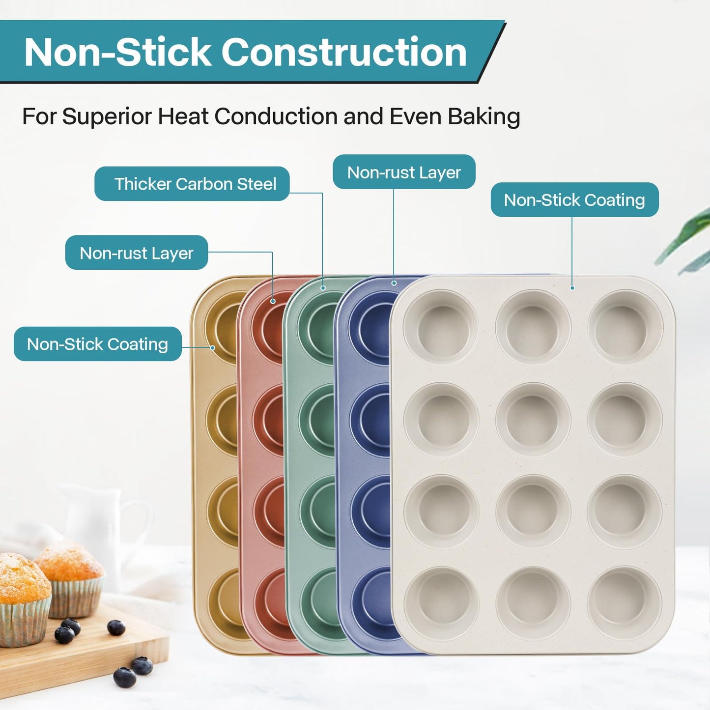 Spmarkt 2-Pack Beige Muffin Pan, Non-Stick 12-Cup Cupcake Pan with Lid, Cupcake Pan with Lid and Handle, Perfect for Holidays, Birthdays, and Family Gatherings