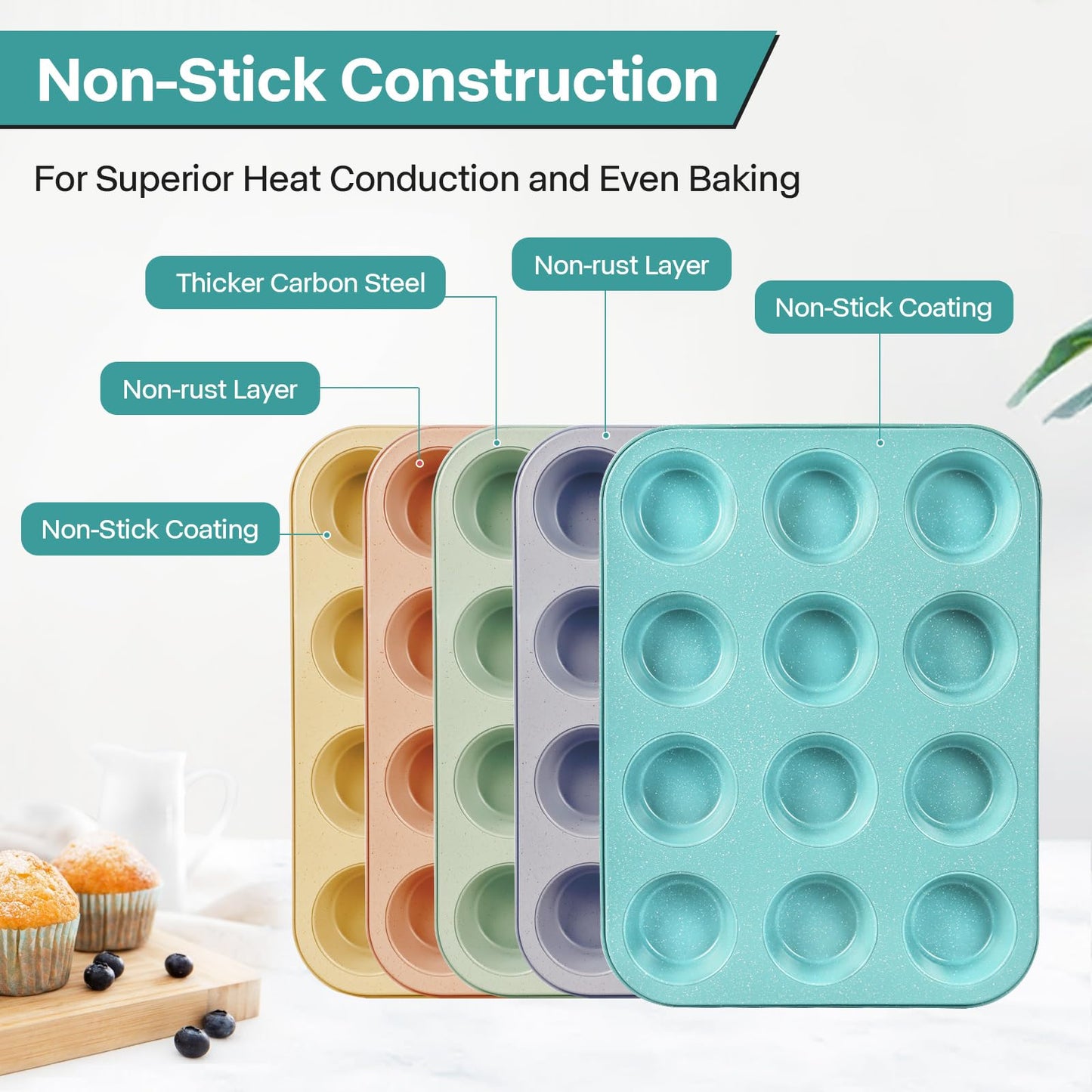 Spmarkt 2-Pack Pink Nonstick Muffin Pans, 12-Cup Muffin Cake Pan, 5-Layer Free PFOA/PFOS/PTFE Safe Cupcake Pan, Durable & Easy-Clean Muffin Cup for Baking