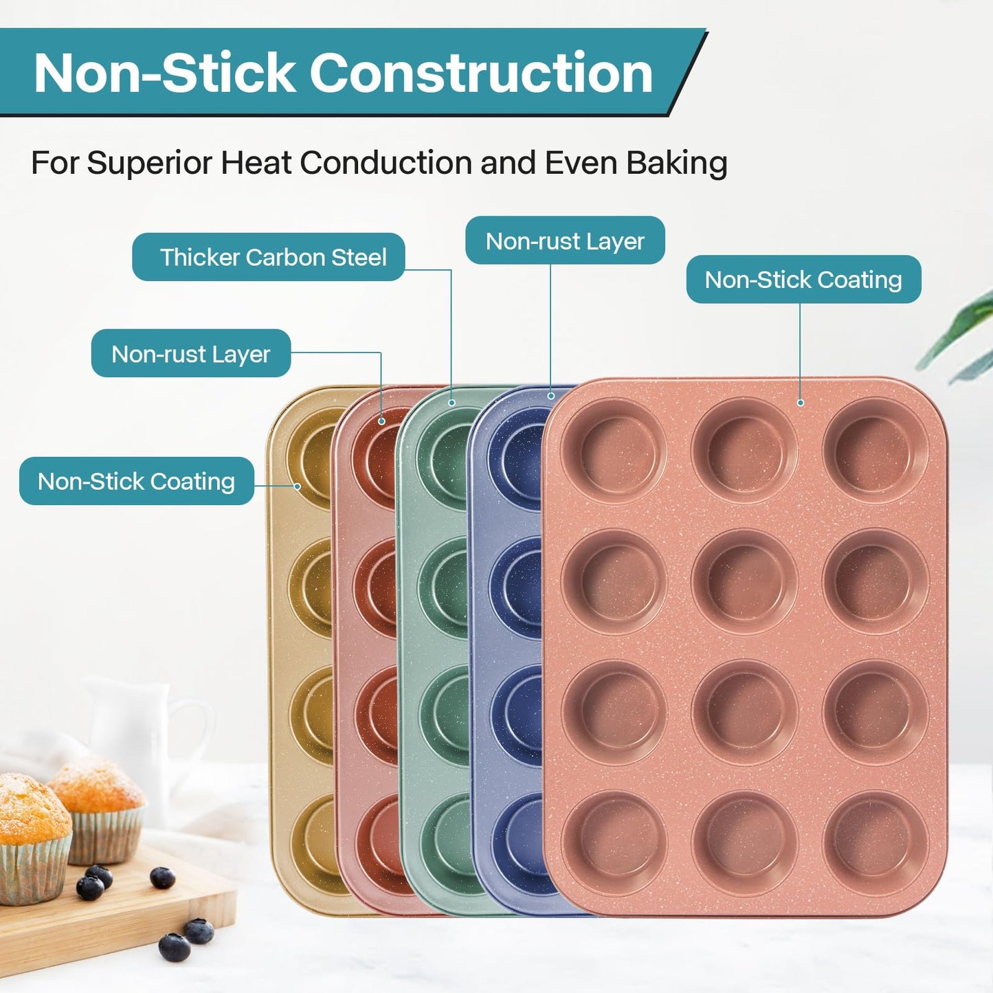 2-Pack Pink 12-Cup Muffin Pan with Lid - Spmarkt B0D4QFKJSR