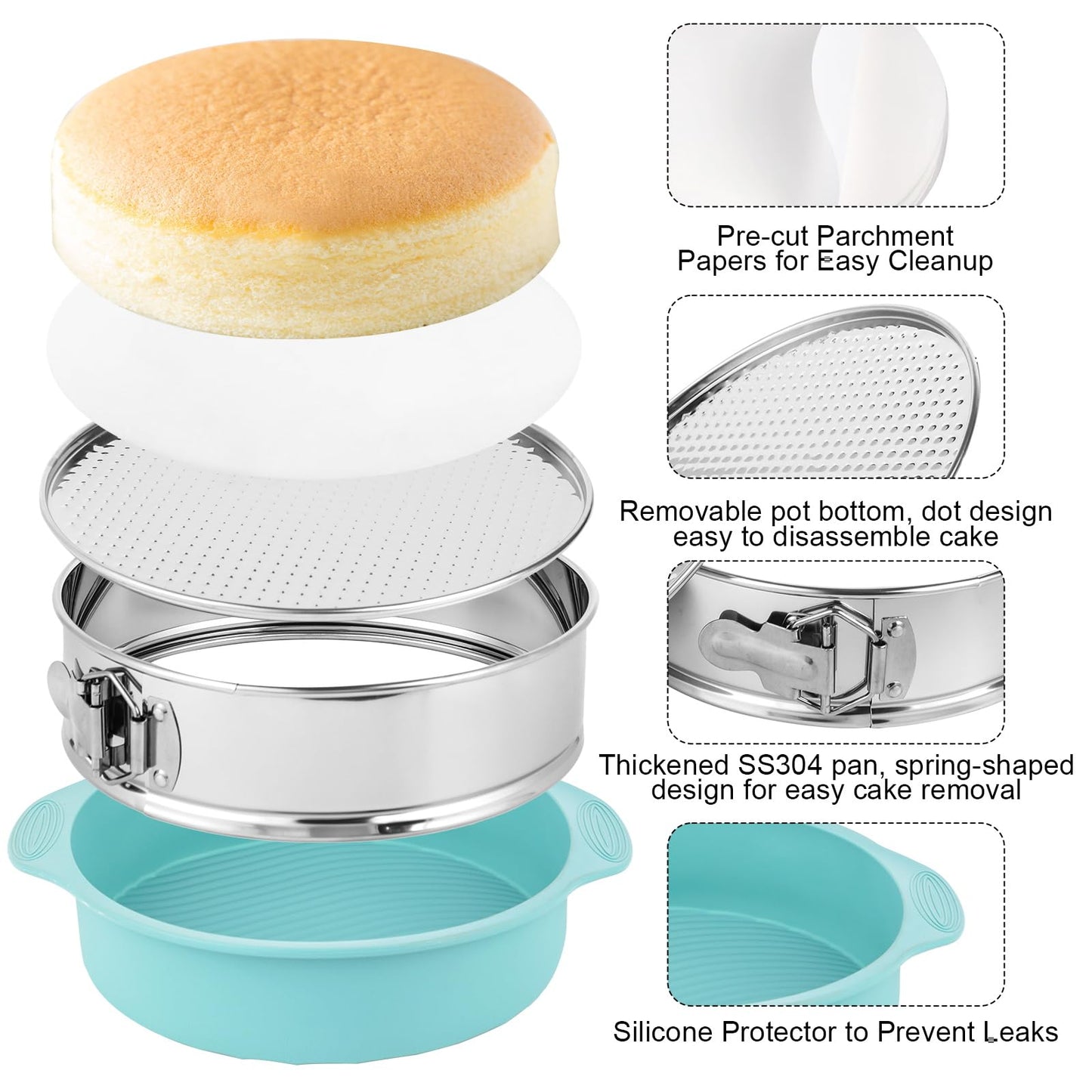Spmarkt 10-inch Stainless Steel Springform Pan with Silicone Protector, Removable Bottom, Parchment Paper, Decorating Kit Piping Bags and Tips- Great for Birthday Parties