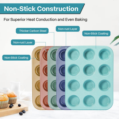 Spmarkt Blue 12-Cup Muffin Pan with Lid, 2-Pack Metal Cupcake Pan with Handle, Portable Blue Muffin Pans Nonstick 12 with Cover Ideal for Easy Carrying, Holiday, Party and Travel