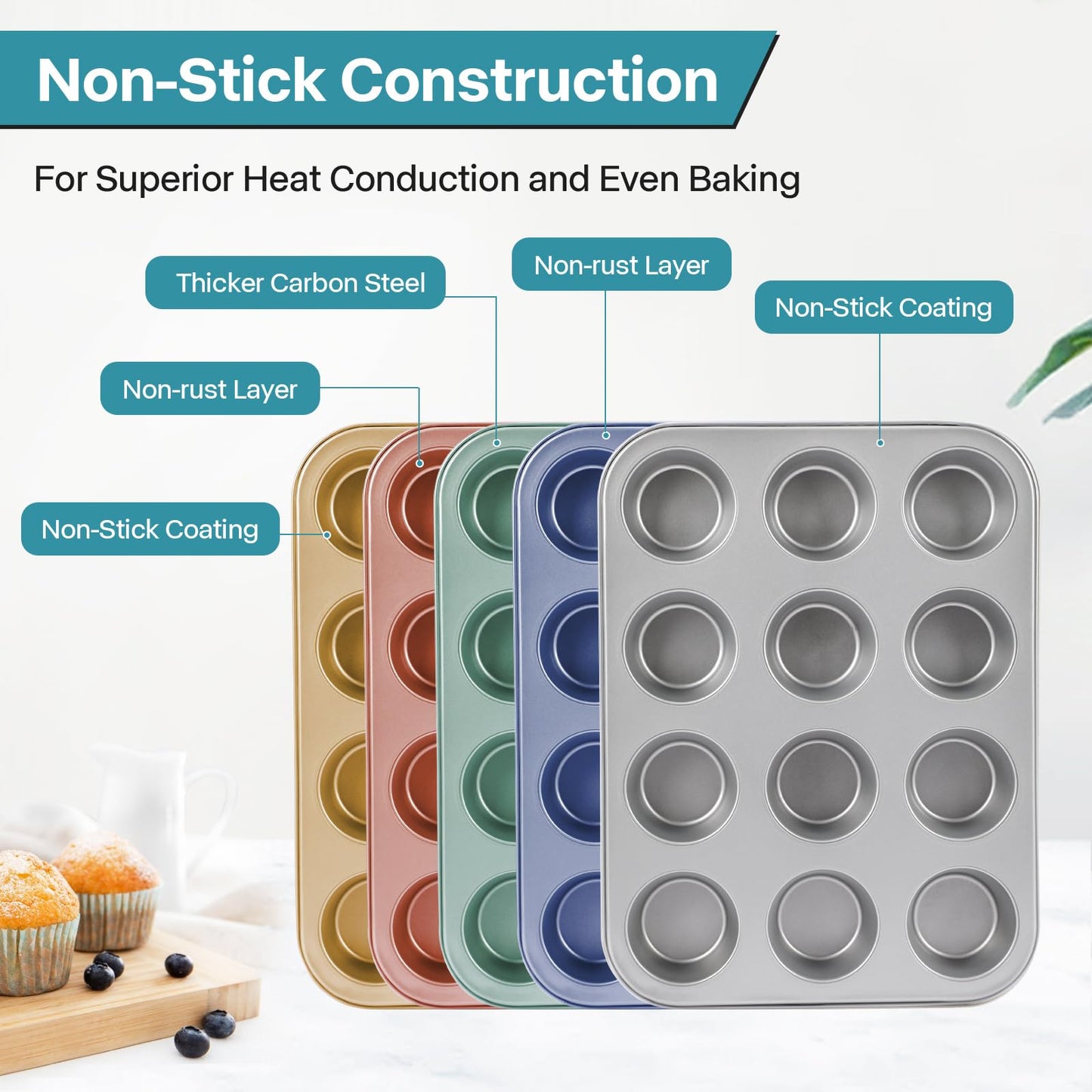 Spmarkt 2-Pack Muffin Pan with Carry Lid, Non-Stick 12-Cup Muffin Tin, Silver Cupcake Pan with Lid and Handle for Transporting, Suitable for Party, Holiday, Gathering etc